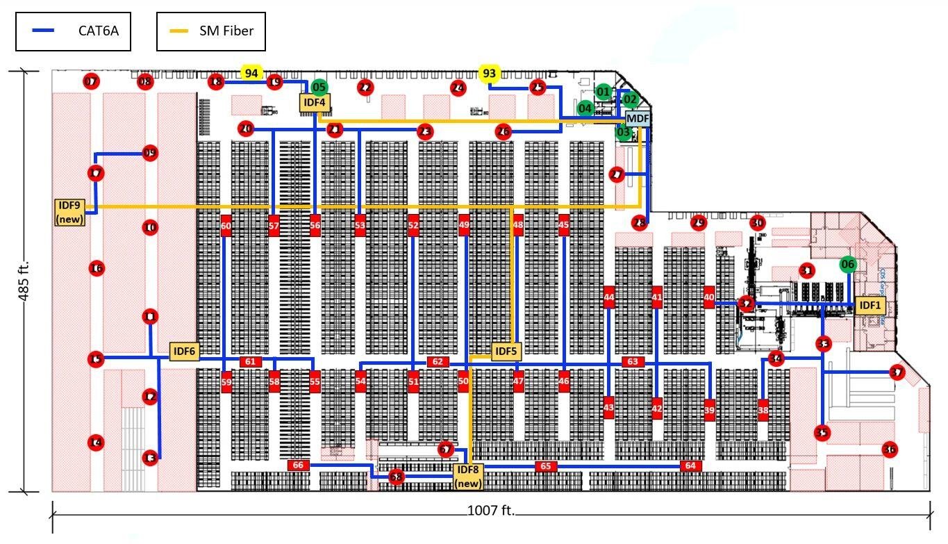 AP Placement-184c144