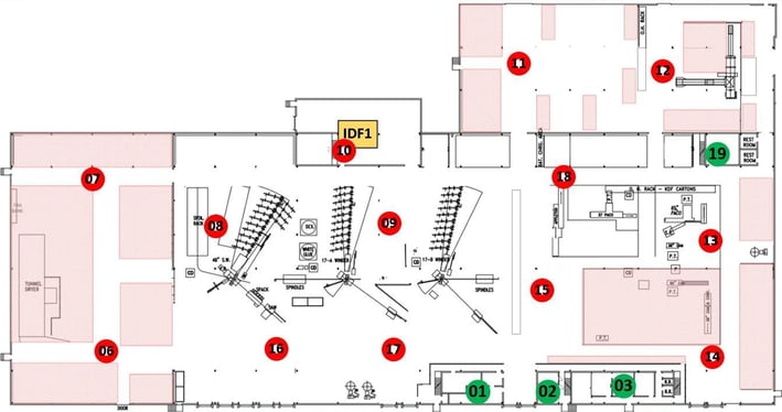 AP placement-c2f5f3e